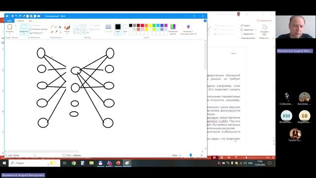 ЦК2025_М3_Лекция 3_15.04.26