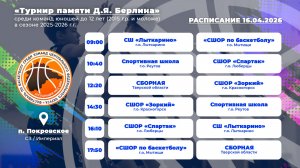 Соревнований Центрального федерального округа по баскетболу «На старт!» среди команд юношей 2015 гр