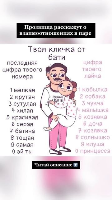 🐰 Иногда в семьях дают прозвища…«Зайчик» или «рыбка»?