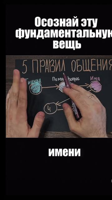 5 правил общения