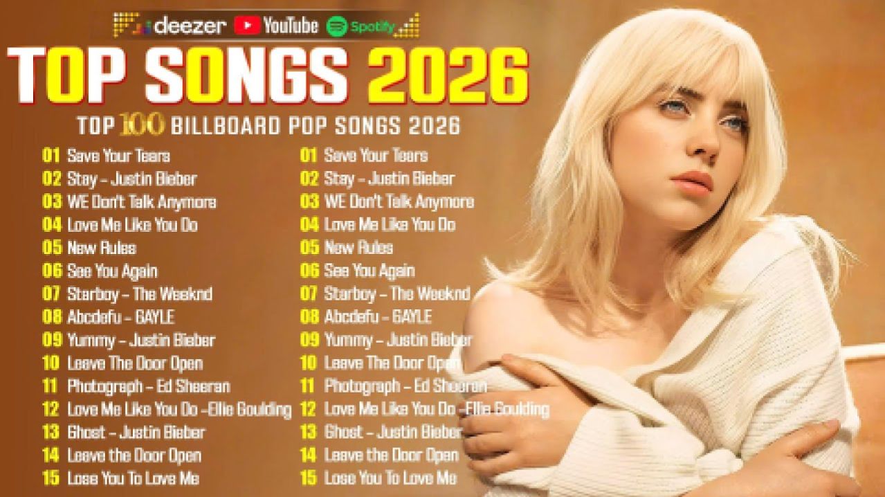 Топ 50 Хитов Зарубежная Музыка 2026 Rihanna, Taylor Swift, Adele, Bruno Mars, Lady Gaga, Maroon 5