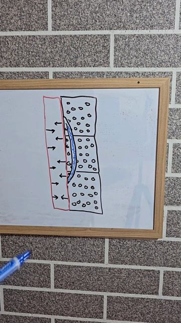 Как штукатурить стену из газоблока