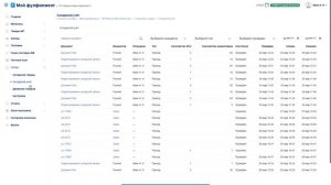 Складской учет, балансирование остатков на маркетплейсах Wildberries, Ozon, Yandex