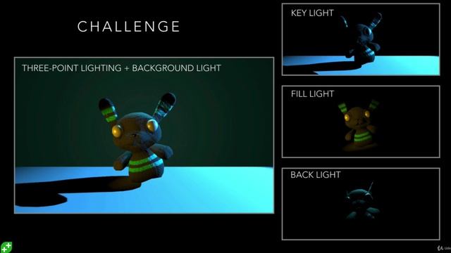 010 Three-Point Lighting