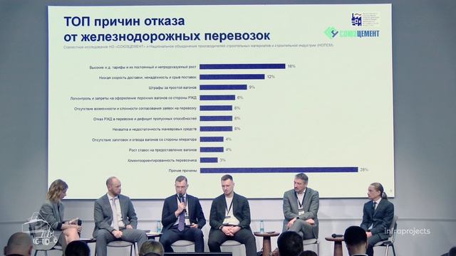 Конференция #ЗАКОНТЕЙНЕРАМИ 16.03.2026 Сессия 1 Назаров Д.