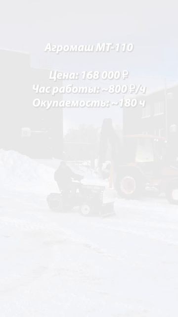 Volvo BL61B или Агромаш МТ-110 - кто быстрее окупится на уборке снега?
