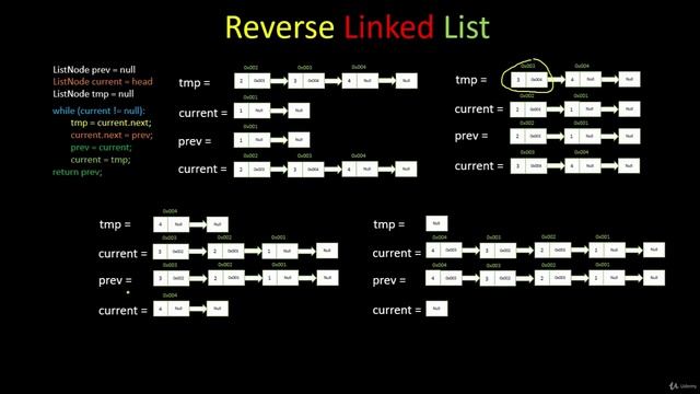 082 - Linked List - Reverse Linked List [Iterative + Recursive] (LeetCode 206)