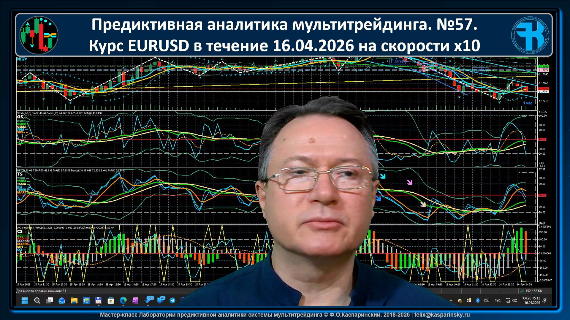 16.04.2026 57. Предиктивная аналитика мультитрейдинга с курсом EURUSD евро в USA на скорости x10