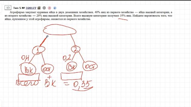 Задача на вероятность из ЕГЭ. Как решать вероятность с помощью пирамиды.