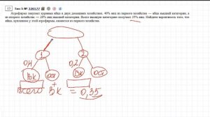 Задача на вероятность из ЕГЭ. Как решать вероятность с помощью пирамиды.