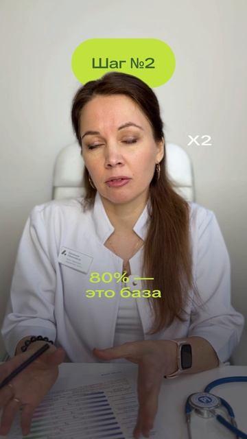 Как подготовить тело к лету?