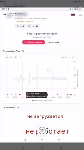 Внимание россияне приложение Fkey стал плохо работать что невозможно играть в запрещённые игры