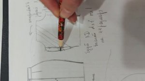 конструирование одежды