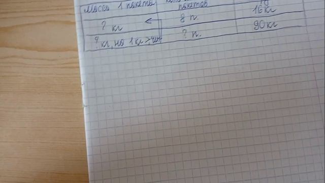 Математика 3 класс 2 часть страница 60 задача 19