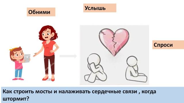 родительское сердце