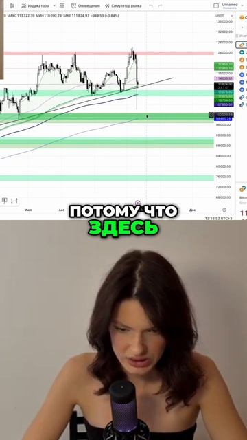 Полное видео в описании крипта трамп биткоин криптовалюта трейдинг альткоины