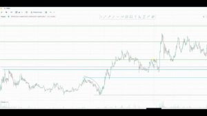 Яндекс евротранс разбор сделок