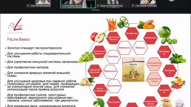 Презентация клеточного питания