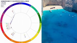 Новый МИР🛑НОВОЛУНИЕ 17 апреля 2026 МАГИЧЕСКОЕ НОВОЛУНИЕ в ОВНЕ ВРАТА ЗОЛУШКИ ОТКРЫТЫ