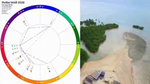 Рыбы -гороскоп на МАЙ 2026 года.НОВЫЙ МИР! УРАН МЕНЯЕТ ВСЕ. Вход в новую матрицу 2026