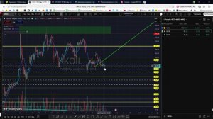 Утренний обзор фондового рынка на 16.04.2026