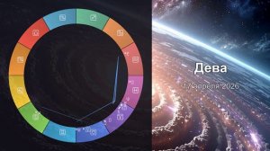♈♉♊♋♌♍♎♏♐♑♒♓ Гороскоп на 17 апреля 2026 — все знаки зодиака