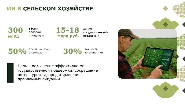 Программа развития искусственного интеллекта в Республике Татарстан