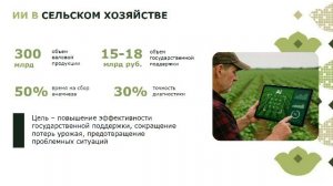 Программа развития искусственного интеллекта в Республике Татарстан