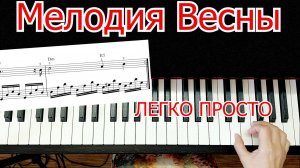 Мелодия Весны на Пианино Красивая мелодия Разбор