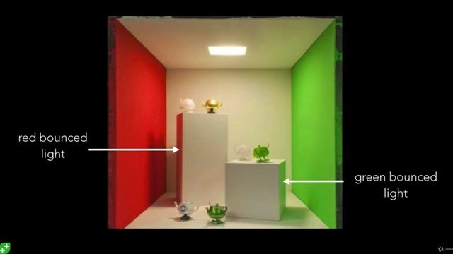 014 Introduction To Global Illumination