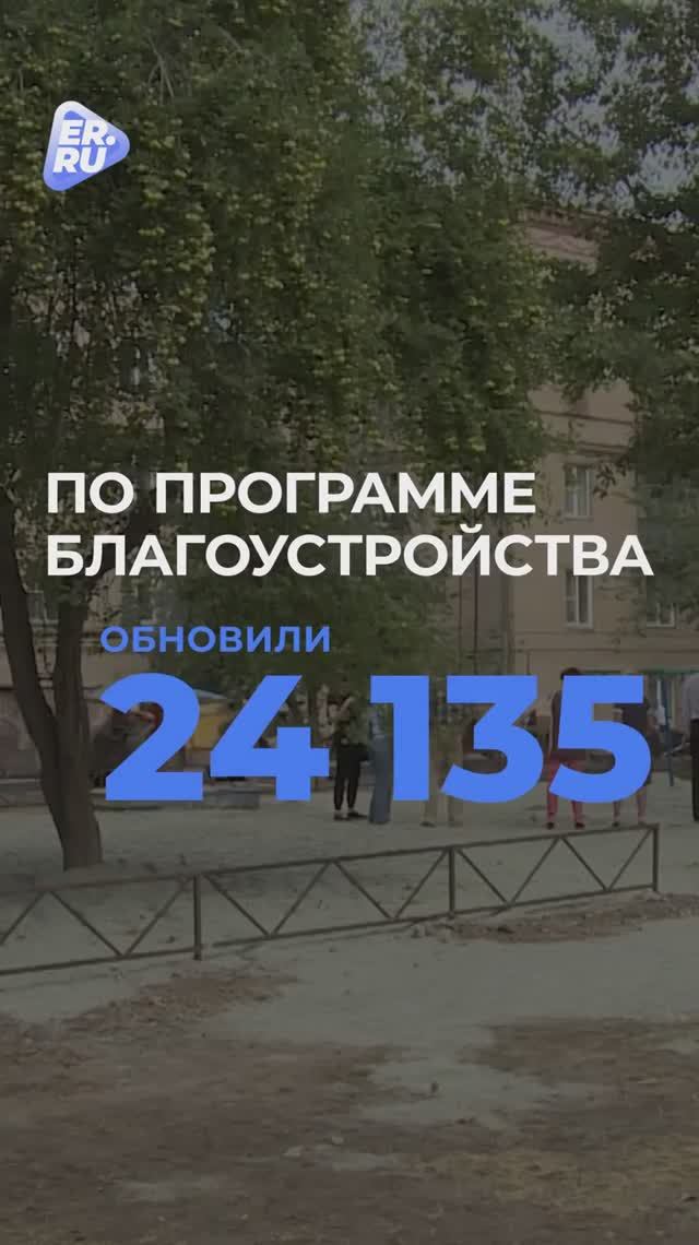 Где провести благоустройство — выбирают люди