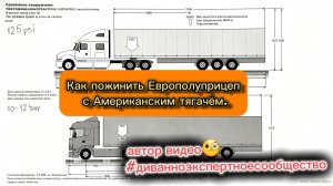 Европолуприцеп и Американский тягач.