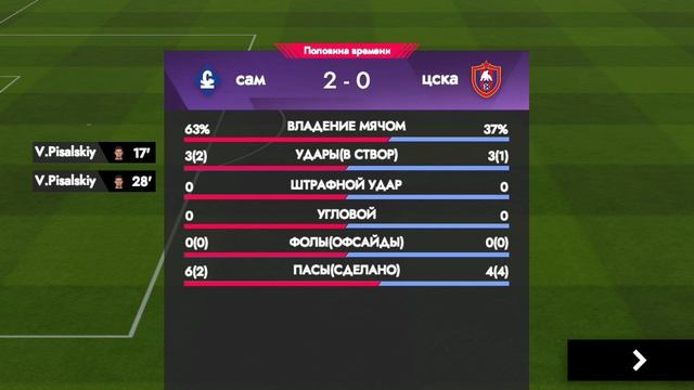 Российская Лига. 1 тур. Самара - ЦСКА. 16.04.2026.