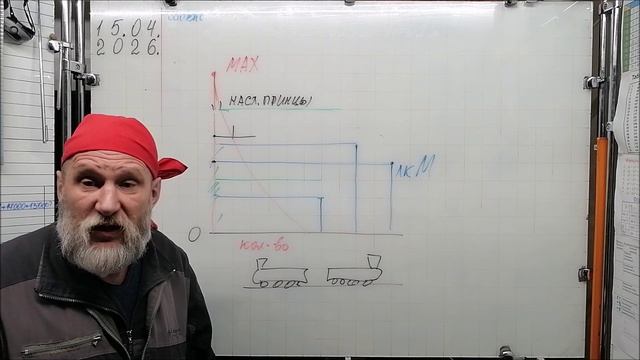 15.04.26. О лидерских качествах у девушки