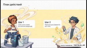 УРОК 2.1 ПРАКТИКУМ: ОТ ПОКАЗАТЕЛЕЙ К ДЕЙСТВИЮ