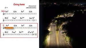 Going Home – минусовка Neo Soul в тональности Dm (70 bpm) при участии Motion Emotion Vibes