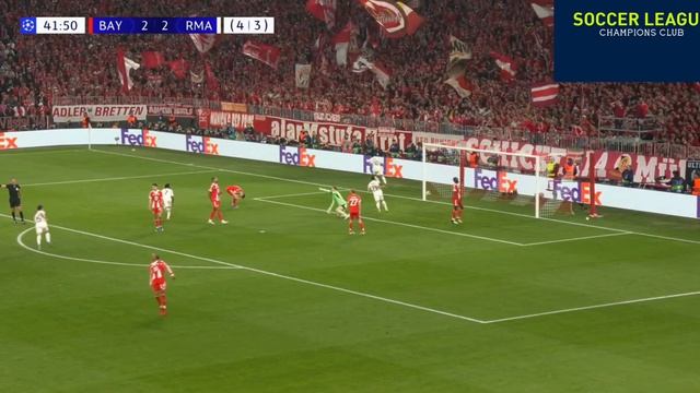 Бавария  - Реал Мадрид.  Обзор матча.  Лига чемпионов.  15.04.26