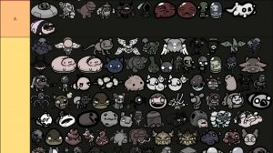 Тир-лист всех обычных врагов ( или мобов ) mewgenics: от «мяса» до «убийц»! Их более 200! (все акты)