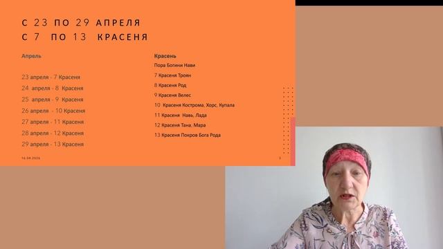 Силы  дня  с 23 по 29 апреля