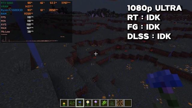 RTX 5060 + Ryzen 5 5500X3D - Тесты в 19 Играх