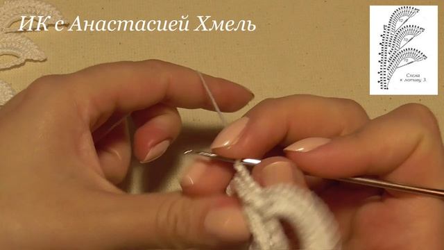 Замысловатый мотив ик Мотив Ирландское кружево
