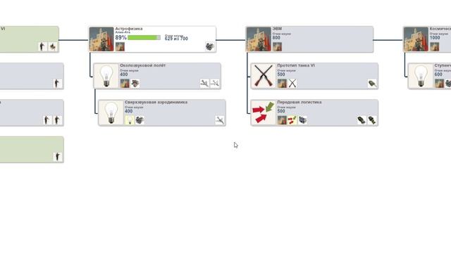 7 Making History II полное прохождение июль Туло4  1937