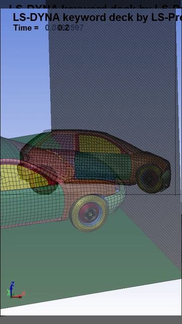 Удар автомобиля об жесткую преграду скорость 40 км/ч
