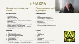 Как через чакры увидеть причины проблем в деньгах, отношениях, здоровье и самореализации?