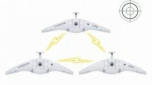 Нейросеть США ведет рои дронов на российские города