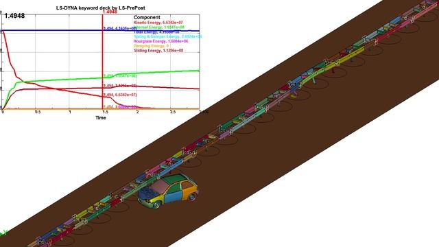 Моделирование краш-теста автомобиля об дорожное ограждение барьерного типа