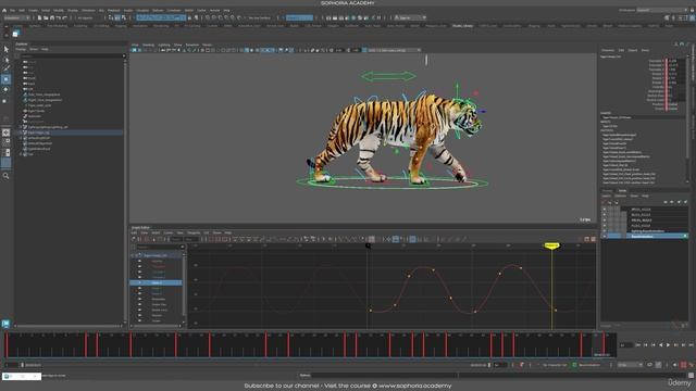 5. Final Polish of the Tiger Walk Cycle