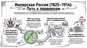 История России 9 класс краткое содержание параграфов