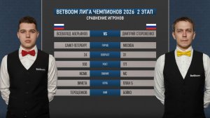"BetBoom"Лига чемпионов 2026 2 этап Аверьянов Всеволод (RUS) - Стороженко Дмитрий (RUS) Св.пирамида.