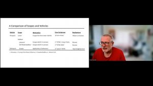 ACI 12 Занятие 4 с Досточтимым Сумати  (Апрель  16, 2026)